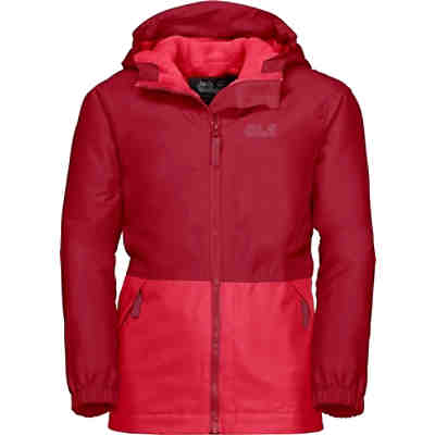 Winterjacke für Mädchen
