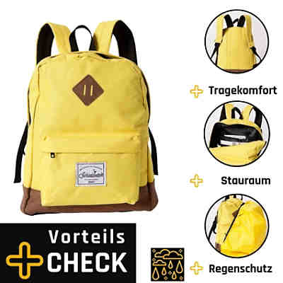 Rucksack 14 Ltr. 2