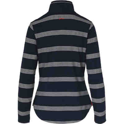 Sweatshirt 2