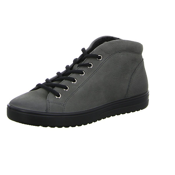 Sneakers High