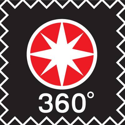 360° degrees