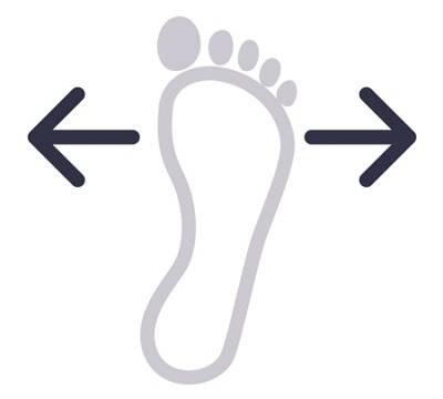 Schuhweiten Erklarung Und Tabelle Fur Damen Herren Kinder Mirapodo