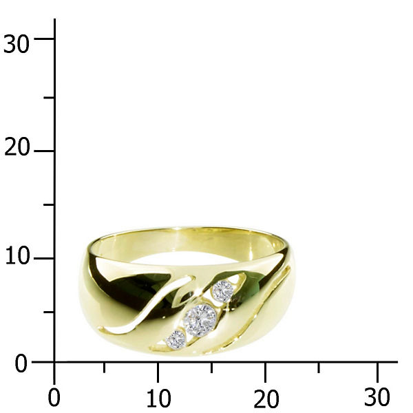 Accessoires Ringe OSTSEE-SCHMUCK Ring - Pina - Gold 333/000 - Zirkonia Ringe gold