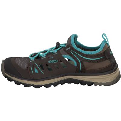 keen terradora ethos