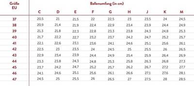 schuhweite k herrenschuhe